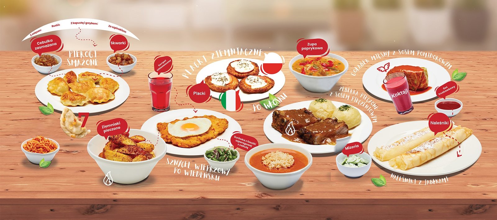 Qué hacer en Breslavia en 3 días: itinerario completo para un fin de semana 7 Bar de leche